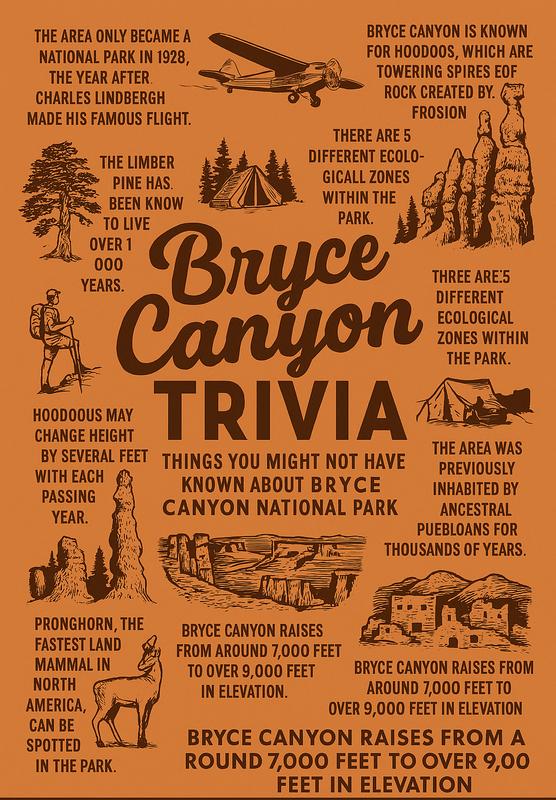Bryce Canyon detail