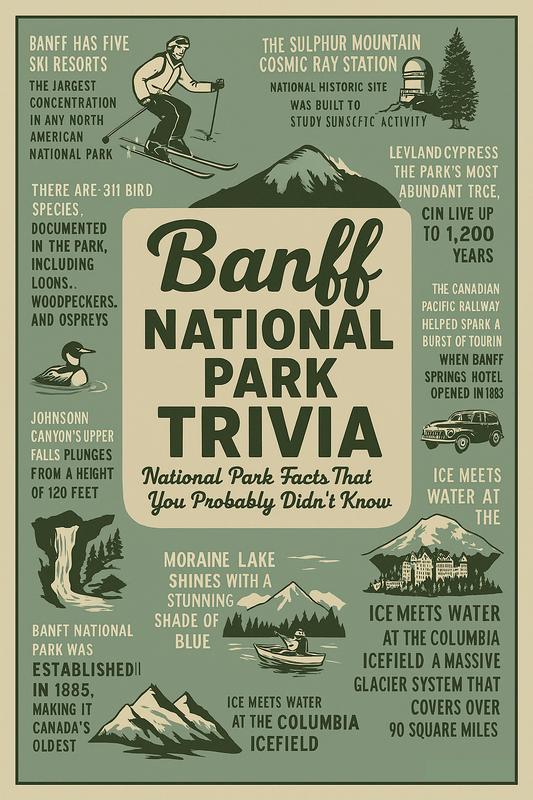Banff National Park detail